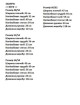 Сукня метелик 905
